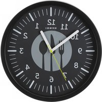 Notice Hendi 271322 Thermomètre pour aliments