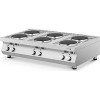 Notice Royal Catering RC-ECP6T Herd