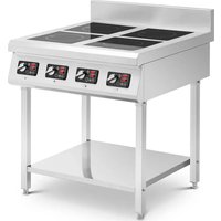 Notice Royal Catering RCIK-3500IC4.4 Tűzhely