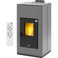 Notice MSW PLT-W20 Koekenpan
