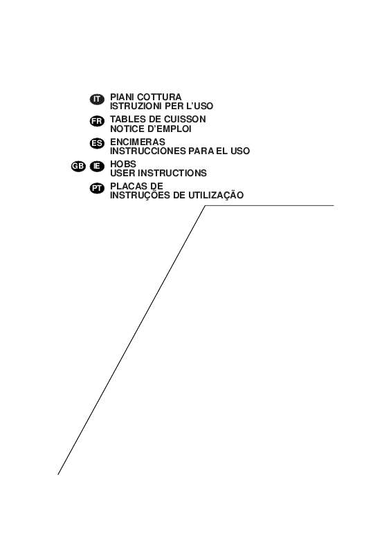 Guide utilisation CANDY PM 741 SVXGH de la marque CANDY