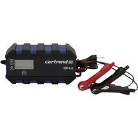 DP4.0 Cartrend