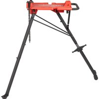 Notice MILWAUKEE MPS Workbench