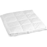 Notice IKEA FJÄLLBRÄCKA 404.568.56 Couette