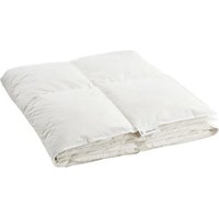 Notice IKEA FJÄLLARNIKA 604.590.62 Couette