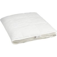 Notice IKEA FJÄLLBRÄCKA 904.585.46 Couette