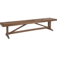 NORRMANSÖ 905.866.95 IKEA