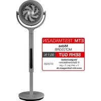 MCF25GRB MIDEA