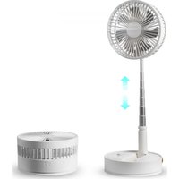 Notice Vevor P1000 Fan