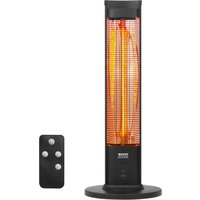 Notice Vevor T16-GR20D Heating