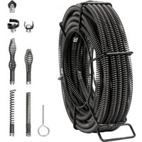 Notice Vevor 66FT*5/8 Drain cleaning tool