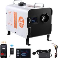 Notice Vevor ZM8006 Heating