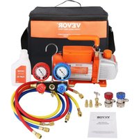 Notice Vevor TW-1.5KR32 Pompa