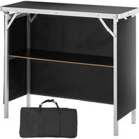 Notice Vevor DX9930 Display counter