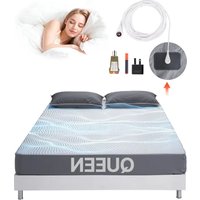 Notice Vevor 6080-5 Grounding sheets