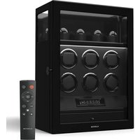 SecureTouch Klarstein