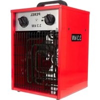 Perel TC78070N - Heating