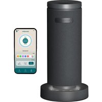 Notice HOMEDICS SERENESCENT ARMH-680 Diffuseur de parfum d'ambiance