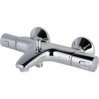 Precision Start GROHE