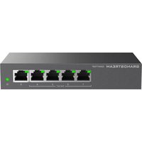 GWN7700P GRANDSTREAM