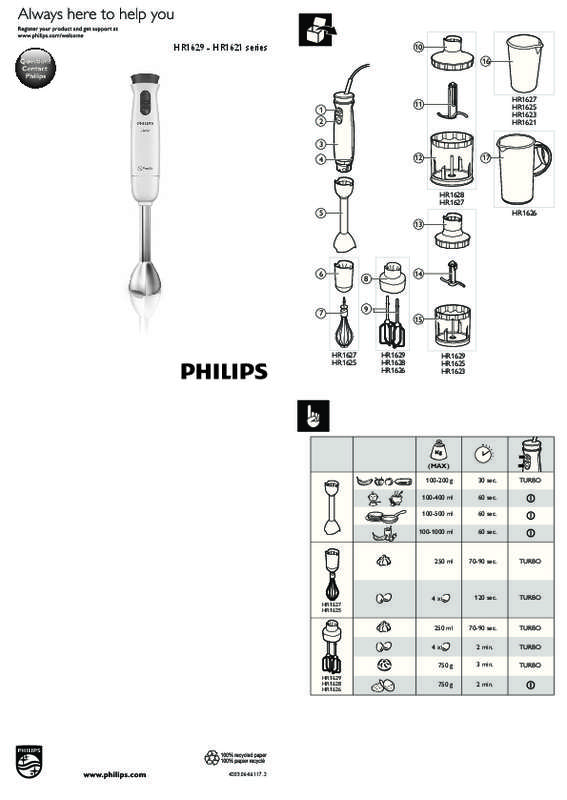 Guide utilisation PHILIPS HR1629  de la marque PHILIPS