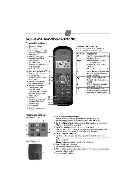 Guide utilisation GIGASET AS285  de la marque GIGASET