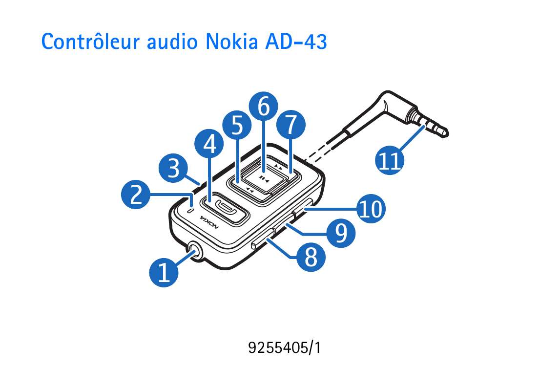 Guide utilisation NOKIA AUDIO ADAPTER AD-43  de la marque NOKIA
