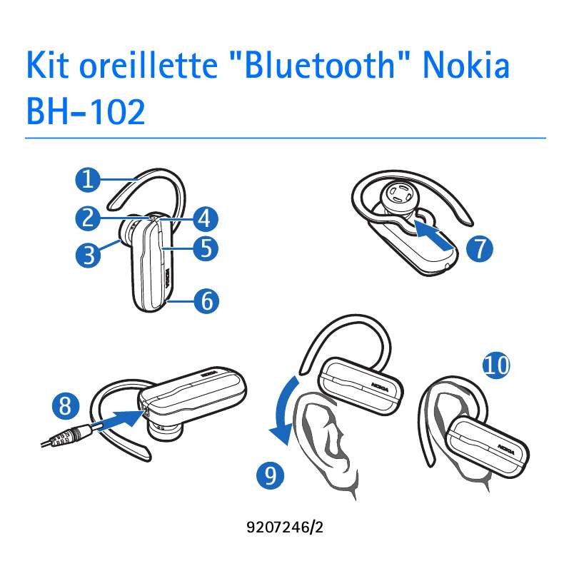 Guide utilisation NOKIA BLUETOOTH HEADSET BH-102  de la marque NOKIA