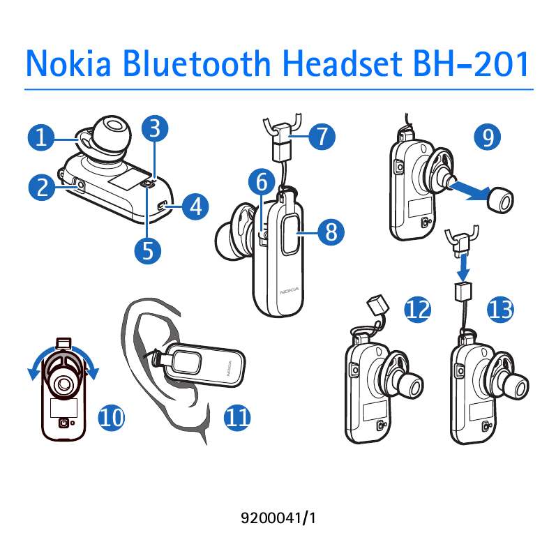 Guide utilisation NOKIA BLUETOOTH HEADSET BH-201  de la marque NOKIA