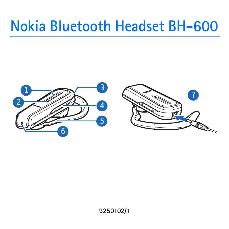 Guide utilisation NOKIA BLUETOOTH HEADSET BH-600  de la marque NOKIA