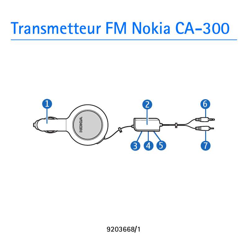 Guide utilisation NOKIA FM TRANSMITTER CA-300  de la marque NOKIA