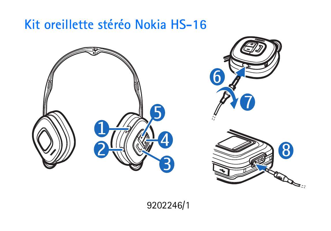 Guide utilisation NOKIA STEREO HEADSET HS-16  de la marque NOKIA