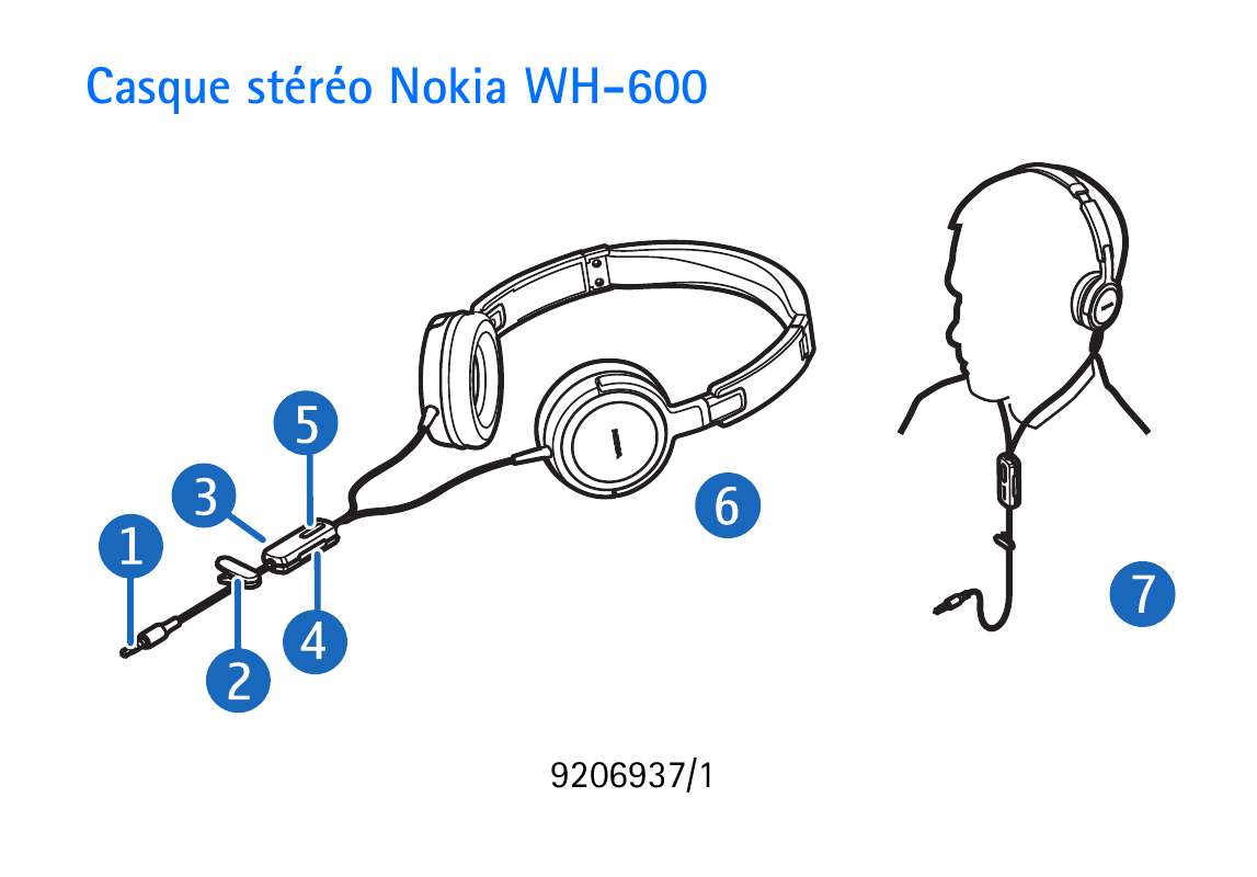 Guide utilisation NOKIA STEREO HEADSET WH-600  de la marque NOKIA