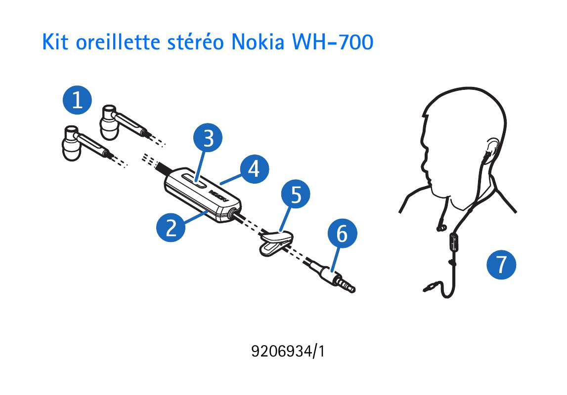 Guide utilisation NOKIA STEREO HEADSET WH-700  de la marque NOKIA