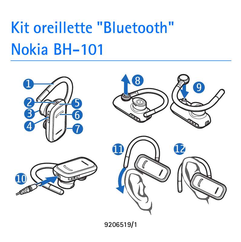 Guide utilisation NOKIA BLUETOOTH HEADSET BH-101  de la marque NOKIA