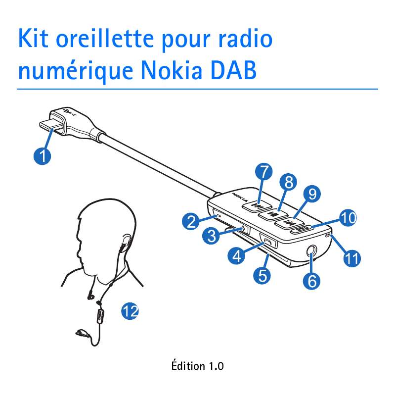 Guide utilisation NOKIA DIGITAL RADIO HEADSET DAB  de la marque NOKIA