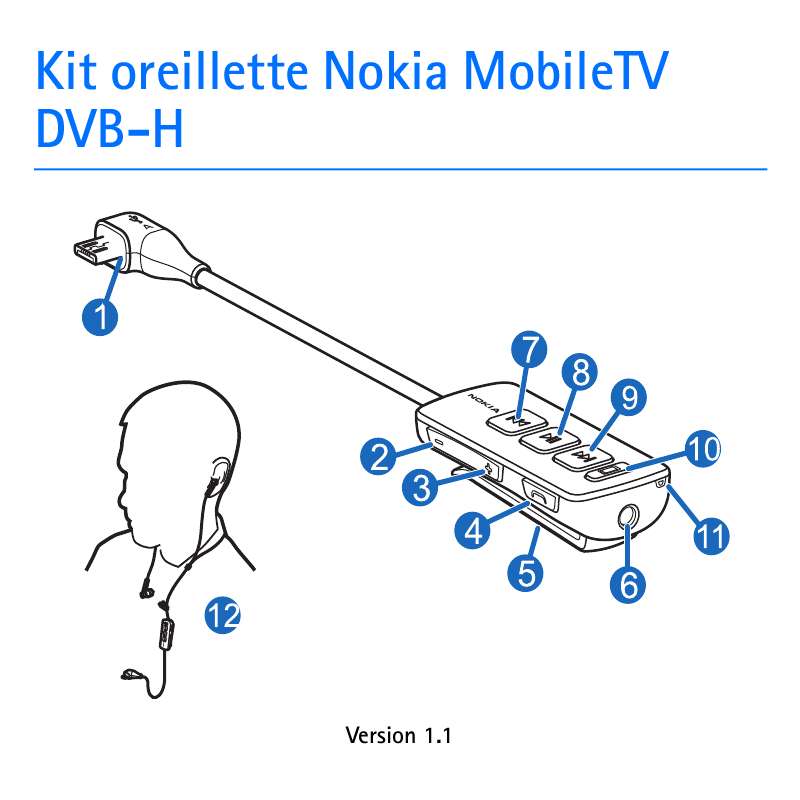 Guide utilisation NOKIA MOBILETV HEADSET DVB-H  de la marque NOKIA