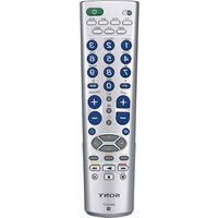 Notice SONY RM-V402T Uncategorized