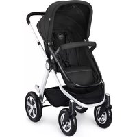 Fides CYBEX