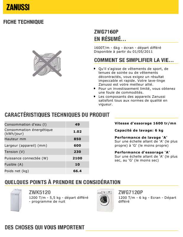 Guide utilisation ZANUSSI ZWG7160P  - DATASHEET de la marque ZANUSSI