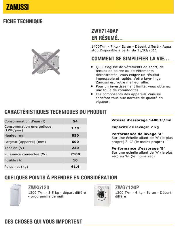 Guide utilisation  ZANUSSI ZWH7140AP  de la marque ZANUSSI