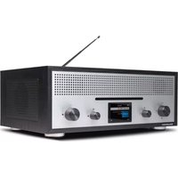 Notice BLAUPUNKT MILANO RXD 1900 Radio