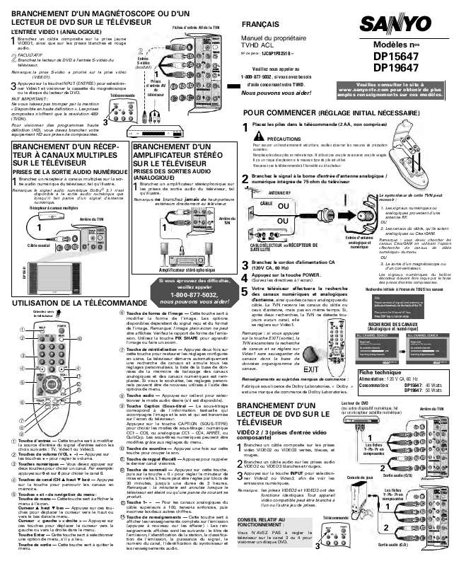 Guide utilisation SANYO DP15647  de la marque SANYO