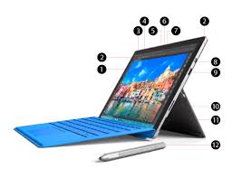 Guide utilisation MICROSOFT SURFACE PRO 4  de la marque MICROSOFT