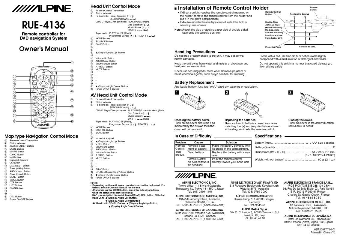 Guide utilisation ALPINE RUE-4136  de la marque ALPINE