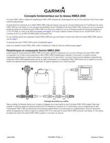 GARMIN GPSMAP 5012 - Sondeur