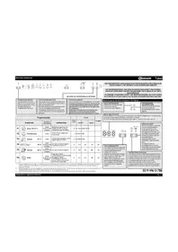 GSIP 61203 BAUKNECHT