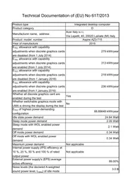 ACER ASPIRE Z3-715 - Desktop computer