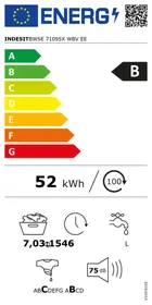 INDESIT BWSE 71095X WBV EE - стиральная машина