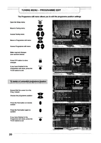 TX-32PK3L PANASONIC